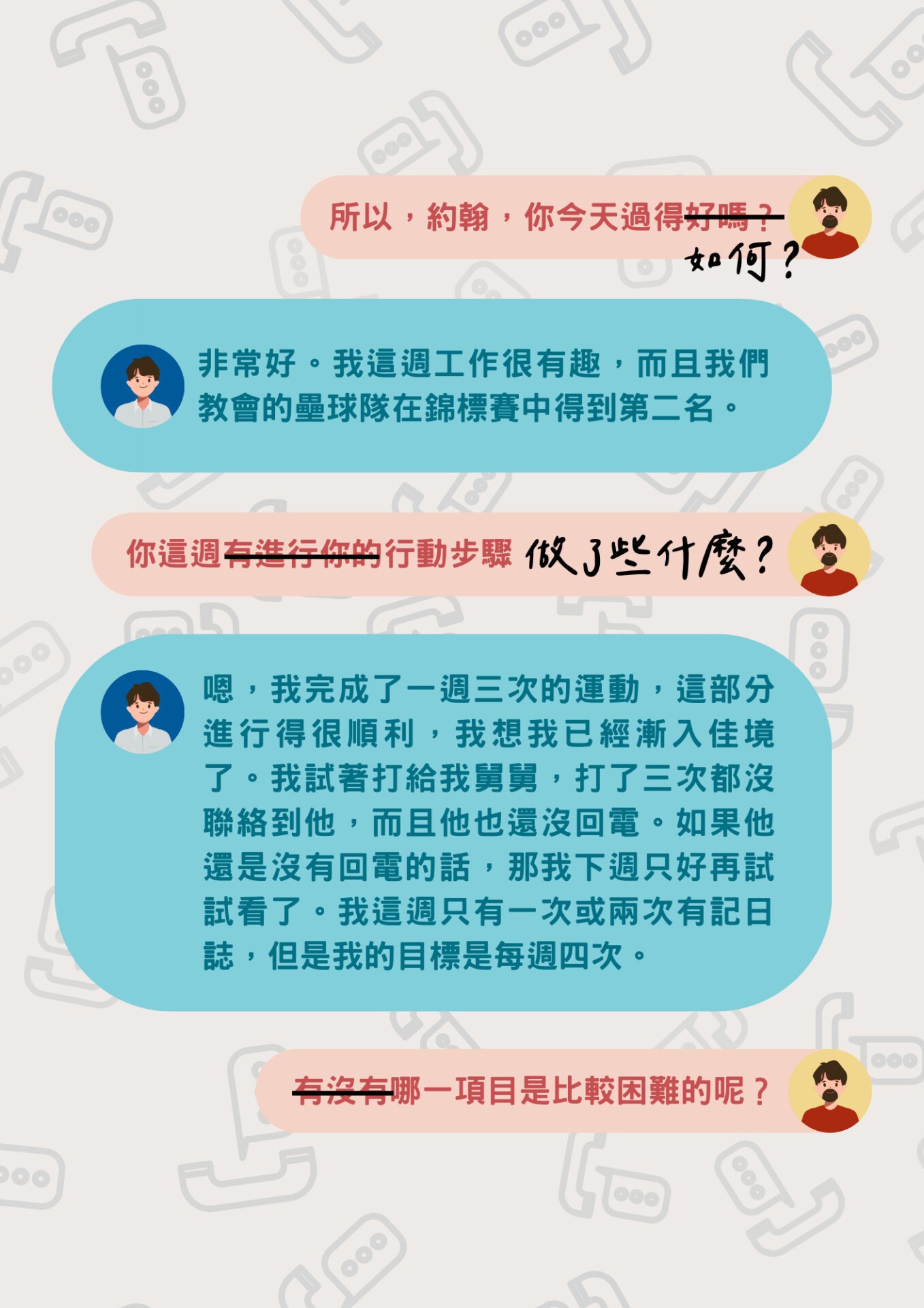 把封閉式提問改成開放式提問的技巧